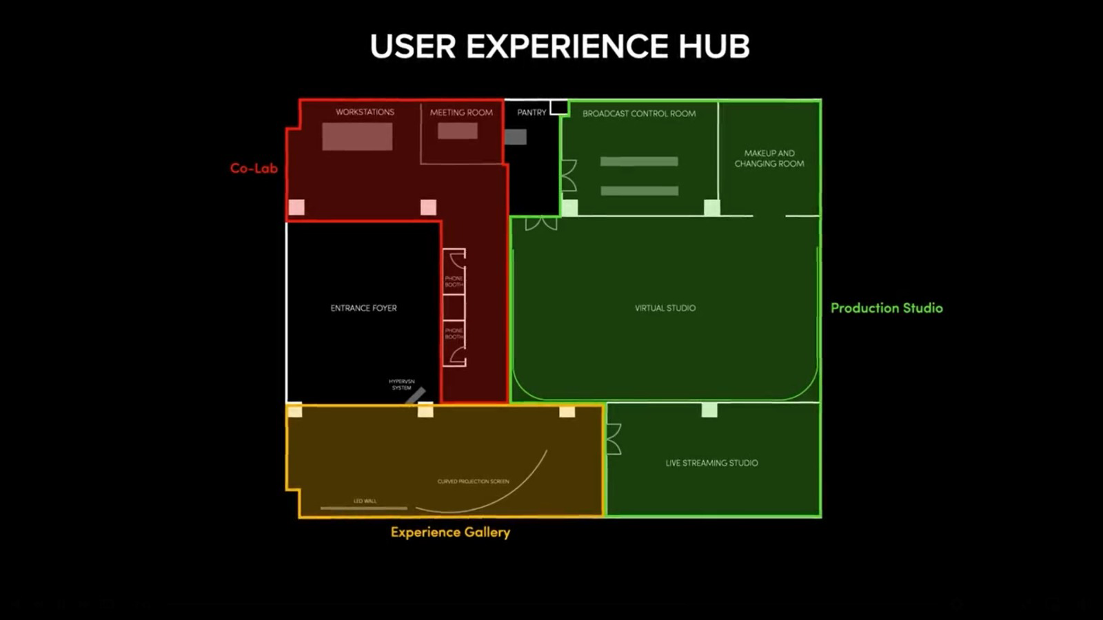 Virtual ITE Experience Hub Launch