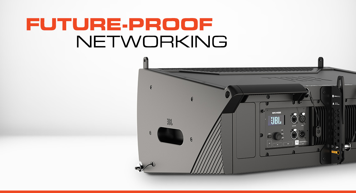 FUTURE-PROOF NETWORKING