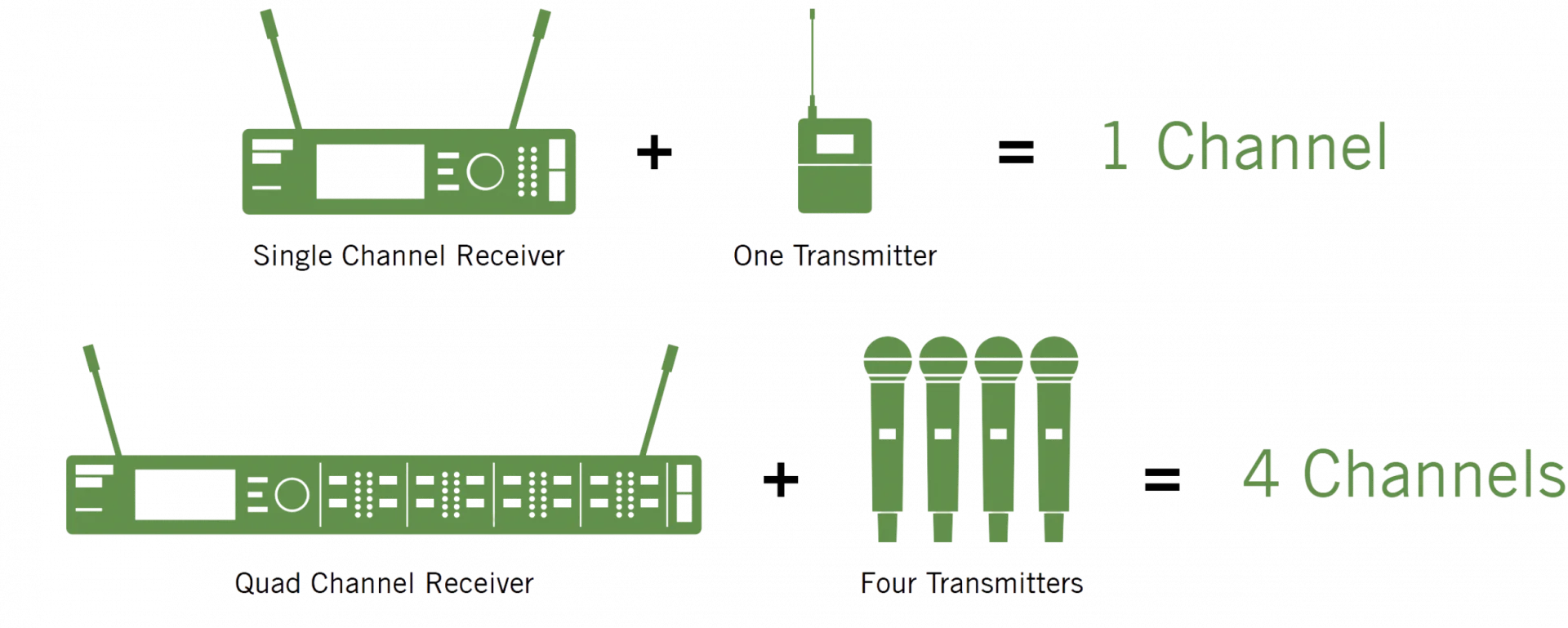 electronics-engineering-pte-ltd_P1YFQ9me